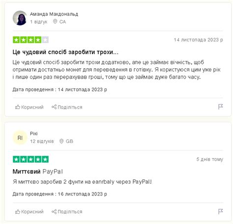 Відгуки користувачів про онлайн.